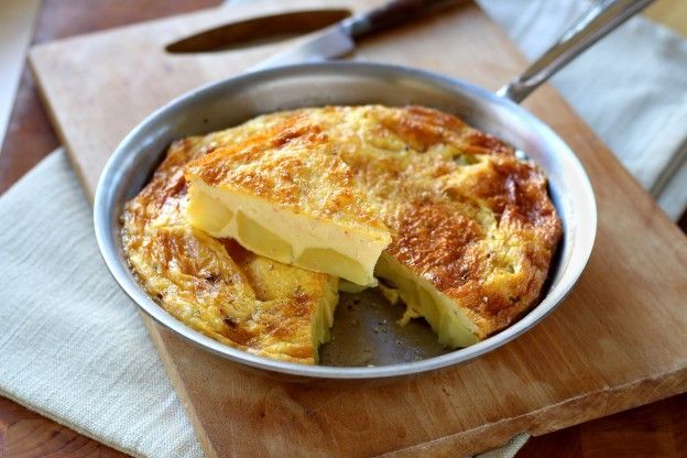 Spanish Tortilla