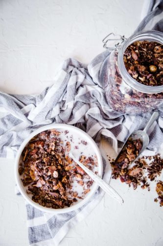 Nutty Chocolate Keto Granola