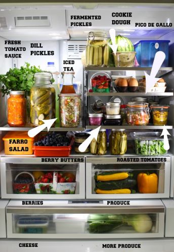 HOW TO ORGANIZE YOUR REFRIGERATOR