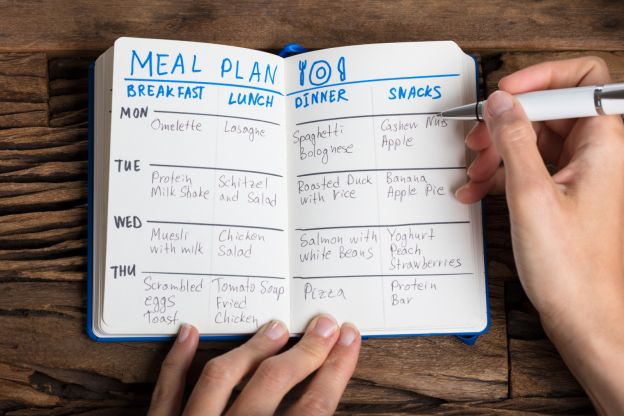 Plan Your Meals