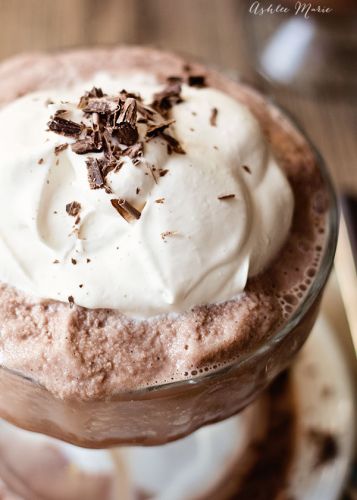 Frozen Hot Chocolate