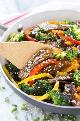 Teriyaki Beef Stir Fry